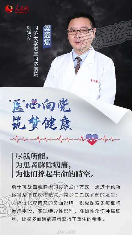 致敬！张伯礼等78名医生获中国医师奖-AG体育官方下载(图8)