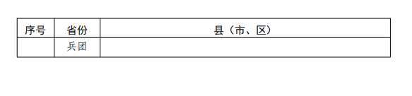 “雷火电竞官方网站”好消息！运城市盐湖区被确定为国家知识产权强县建设试点县(图3)