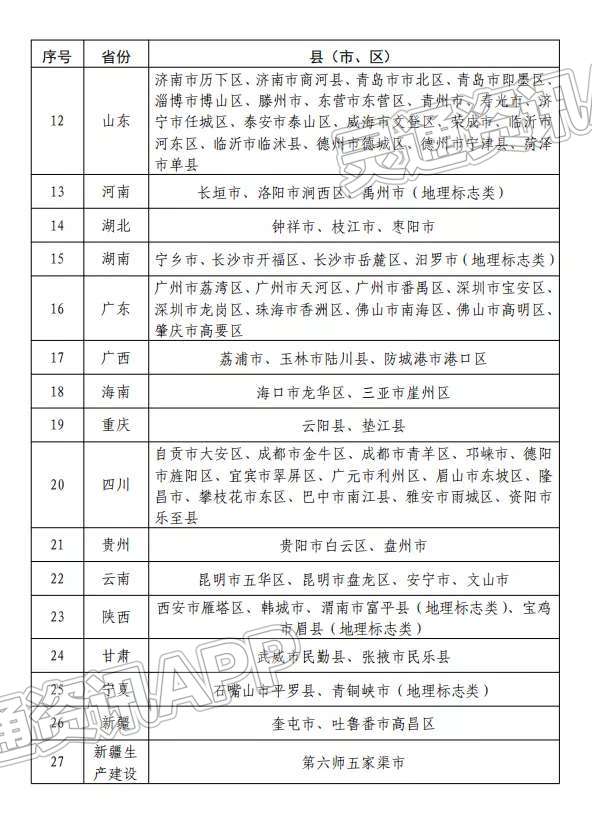 好消息！运城市盐湖区被确定为国家知识产权强县建设试点县_hq体育app官网入口(图2)