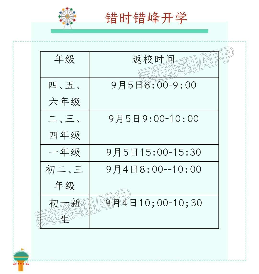 最新汇总！运城部分学校错峰返校时间_im电竞(图17)