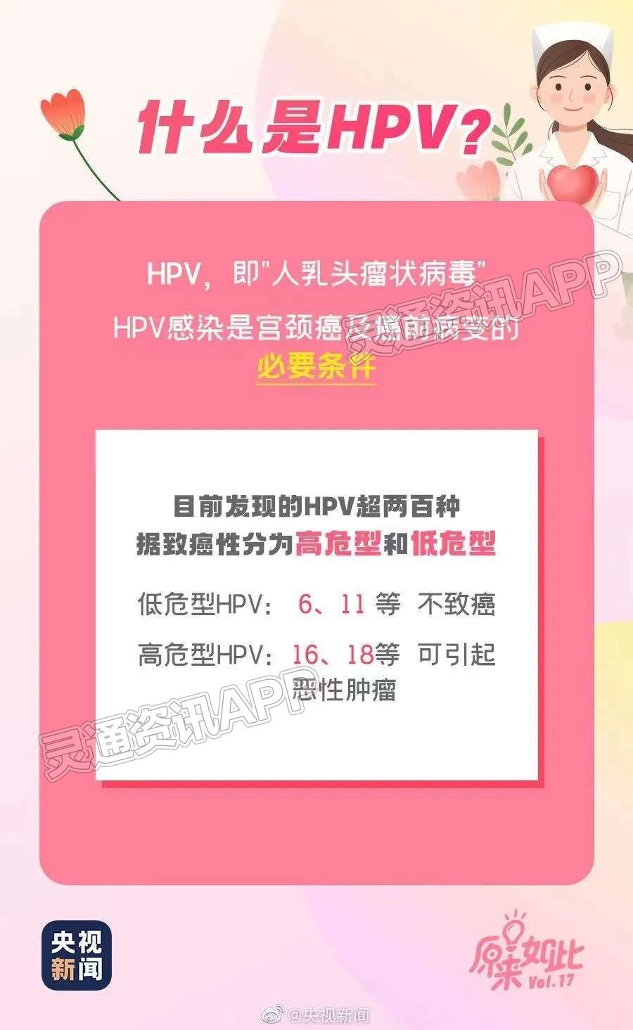 JN江南·体育注册_HPV九价疫苗扩龄！关于HPV，这些一定要知道(图2)