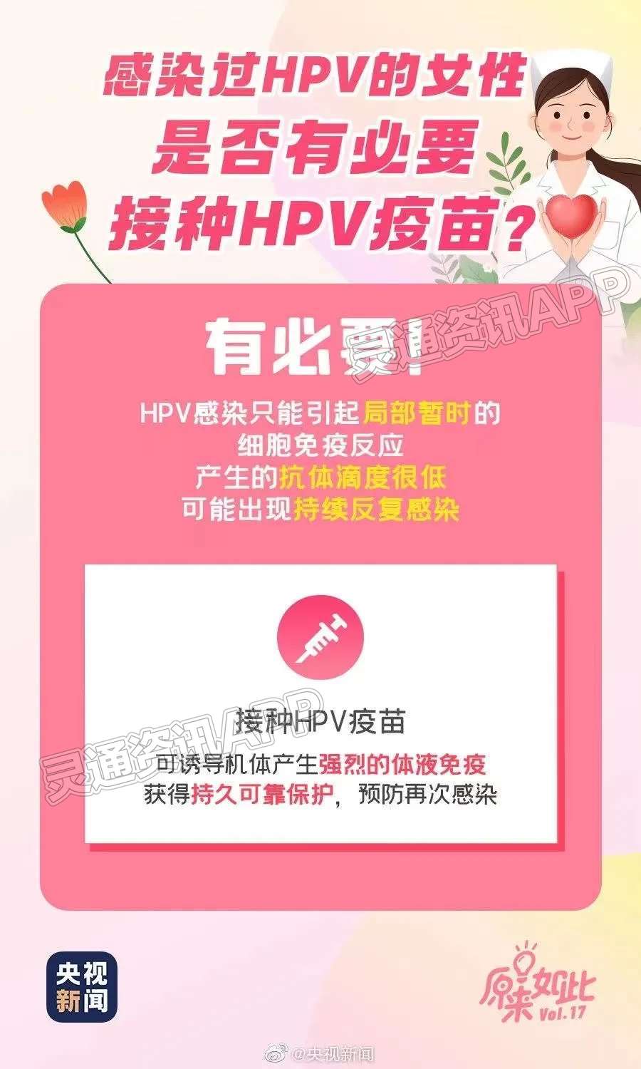 JN江南·体育注册_HPV九价疫苗扩龄！关于HPV，这些一定要知道(图8)