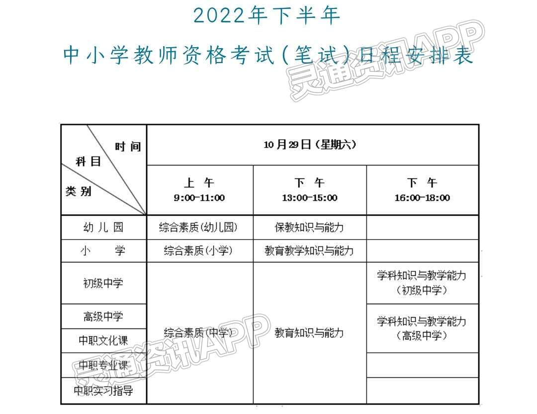 泛亚电竞官网-2022年下半年中小学教师资格考试，今起报名！(图1)