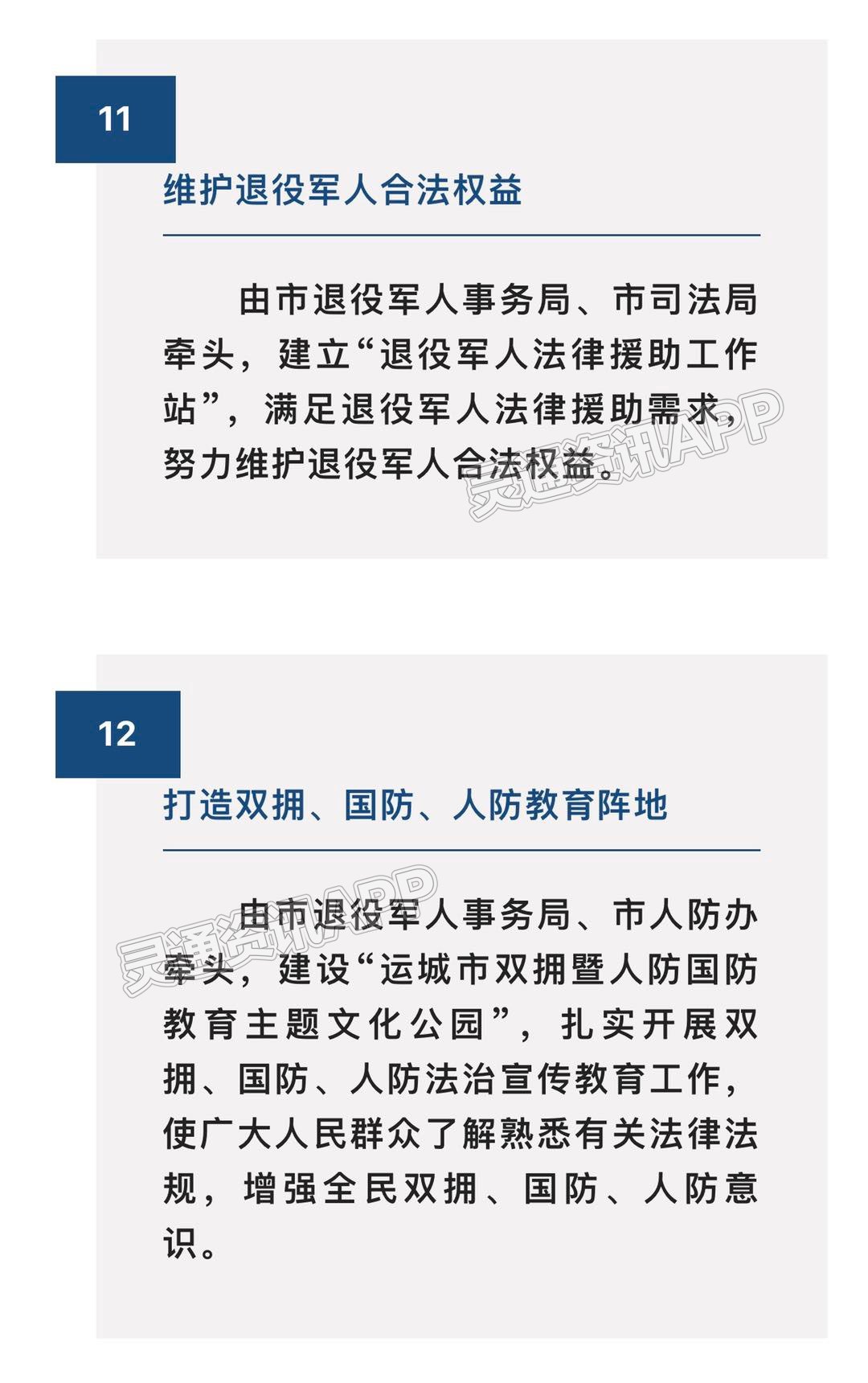 我市确定12项市级法治为民实事项目‘博鱼·体育中国入口’(图6)