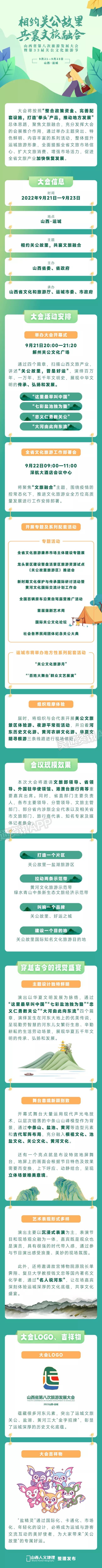 im电竞官方网站入口-一分钟快速读懂“2022年山西省第八次旅游发展大会”！(图2)