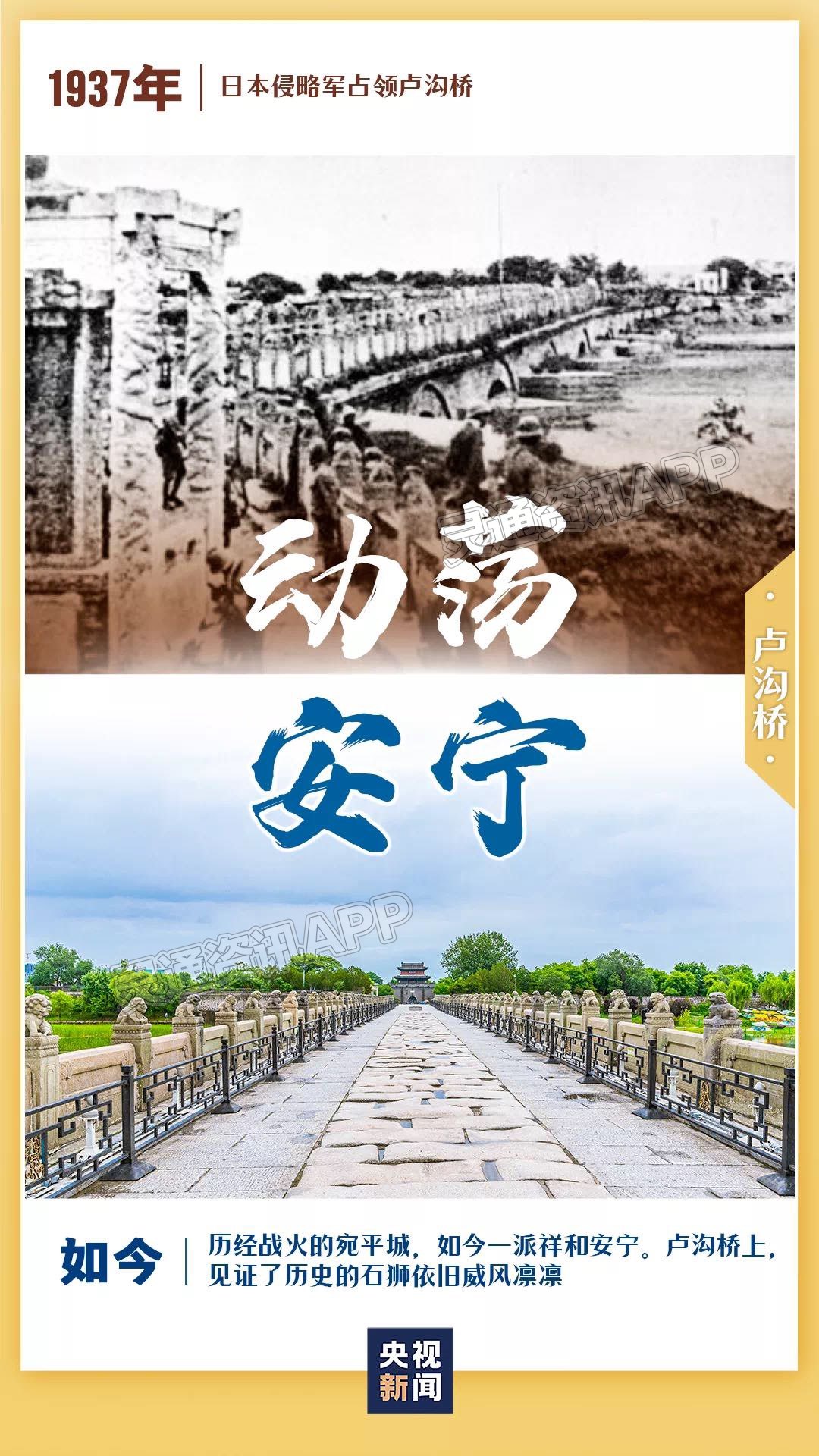 ‘半岛官方下载入口’今日中国再不是1931年的中国！一组图片，看今昔对比(图2)