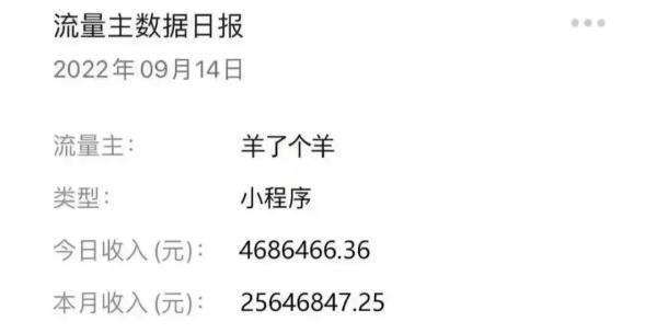 【ag九游会登录j9入口】日赚400万元？第二关没人能过？“羊了个羊”创始人回应(图6)