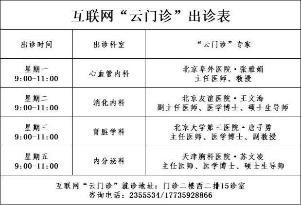 泛亚电竞官网：看病无忧丨运城第一医院9月19日-9月23日“云门诊”专家出...(图2)