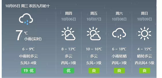 “一夜入冬”？今日的运城冷冷冷！‘九游会ag真人官网’(图3)