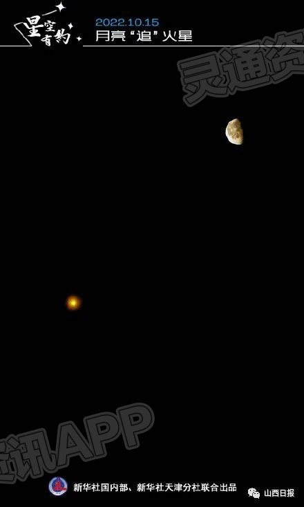 星空有约丨一轮明月“追”火星 15日晨在天宇上演：hq体育官网