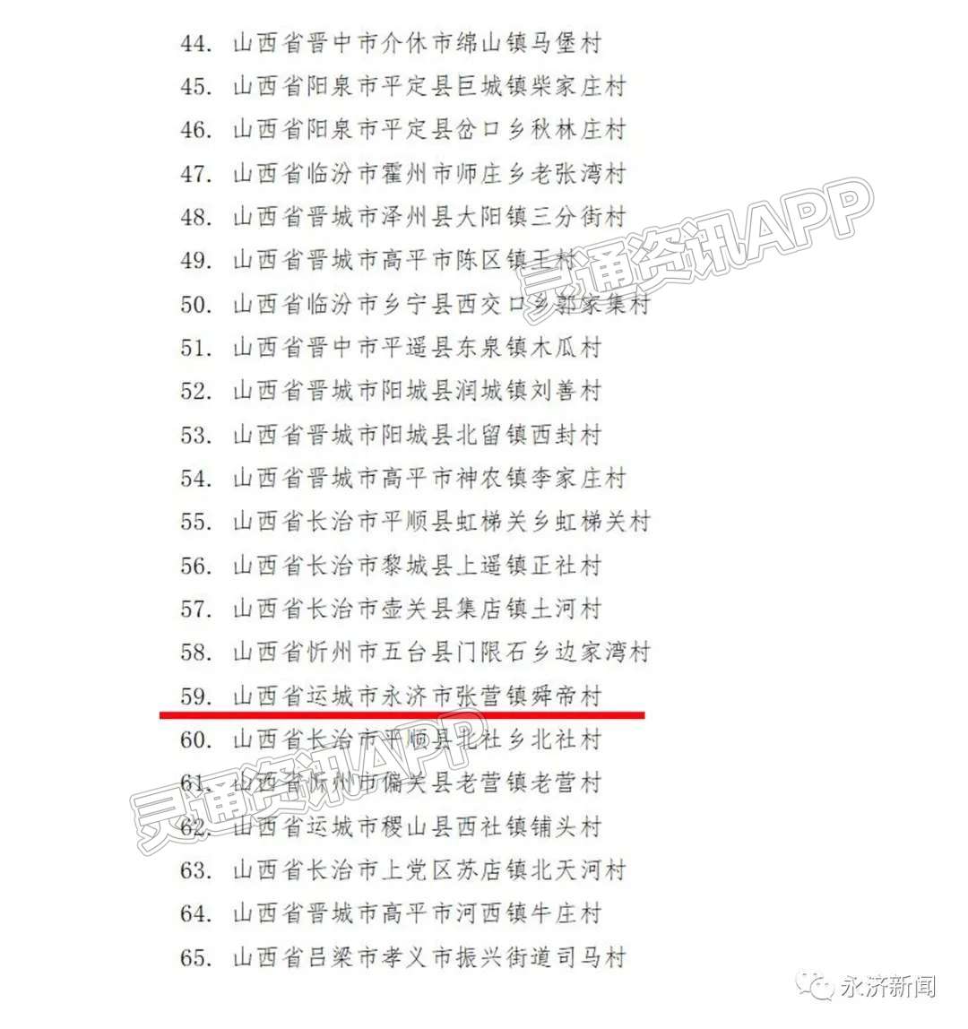 可喜可贺！运城两个村拟列入第六批中国传统村落名录！【澳门新莆京游戏app】(图1)