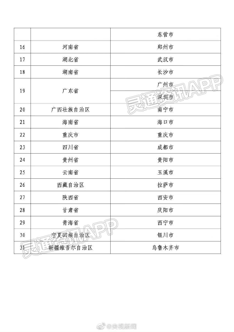 泛亚电竞官网_权威发布！个人养老金制度启动实施，山西晋城为先行城市(图3)