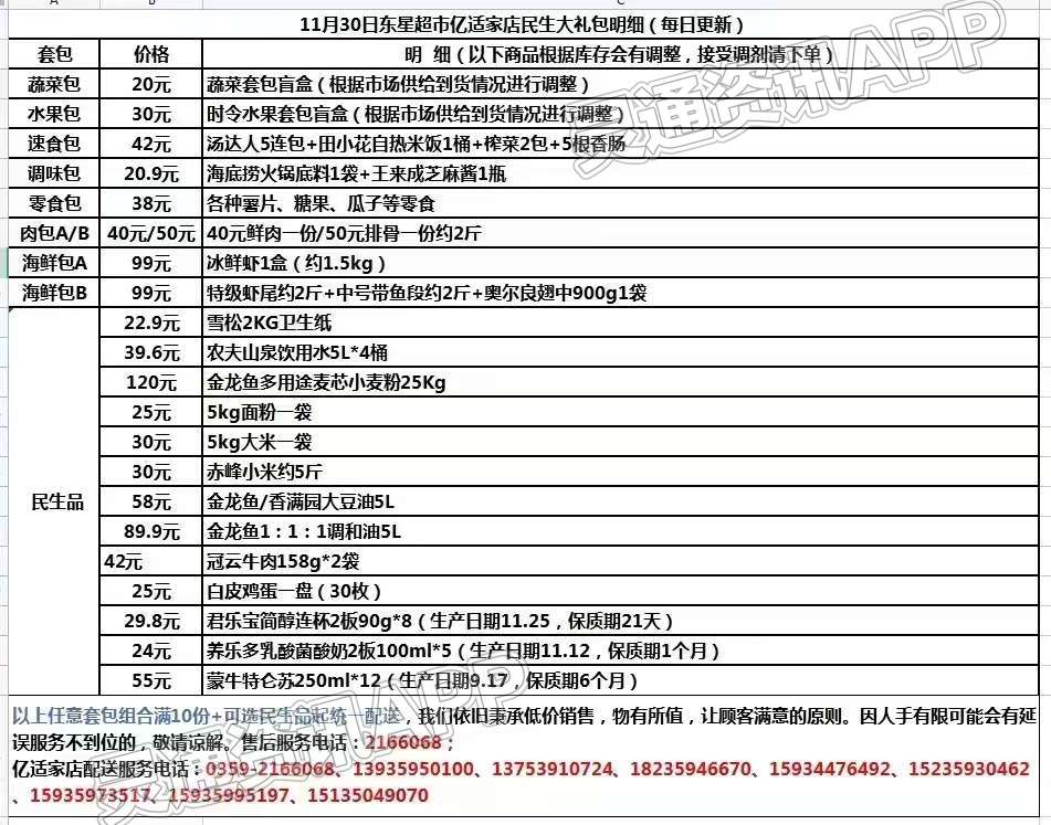 bat365官网登录：最新！东星超市亿适家店民生大礼包明细