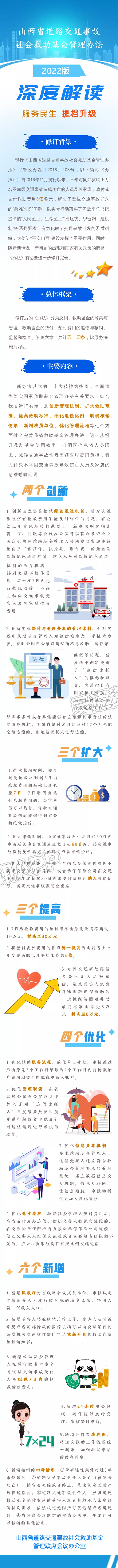 周知！补助标准最高8万元！山西交通事故救助基金扩范围...‘雷火电竞官方网站’(图1)