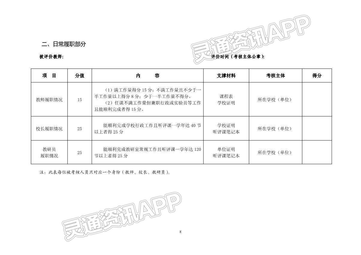 Kaiyun官方网：重要通知！事关山西省中小学正高级教师和特级教师考核...(图8)