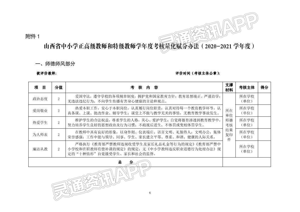 Kaiyun官方网：重要通知！事关山西省中小学正高级教师和特级教师考核...(图6)