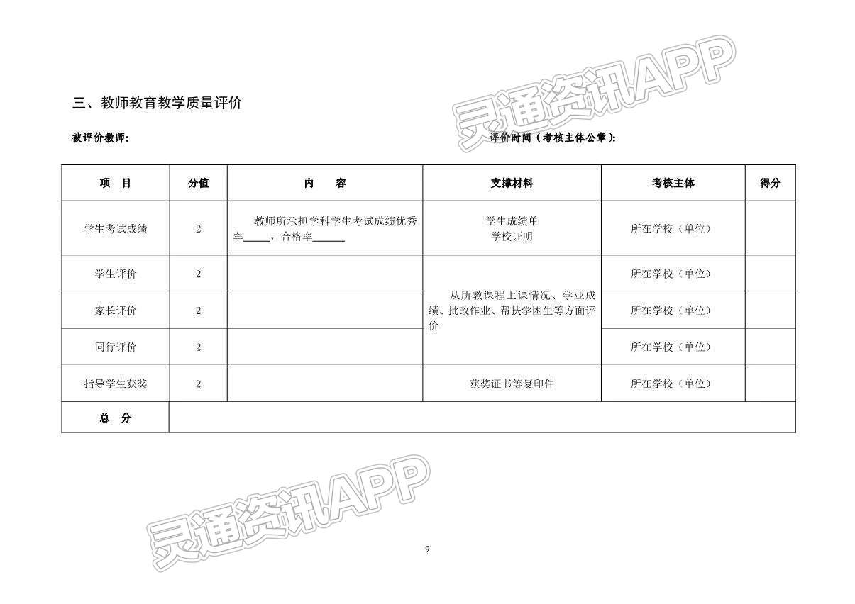 Kaiyun官方网：重要通知！事关山西省中小学正高级教师和特级教师考核...(图9)
