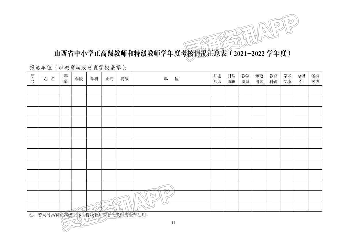 半岛官方下载入口|重要通知！事关山西省中小学正高级教师和特级教师考核...(图14)