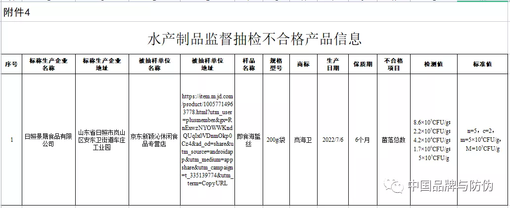 泛亚电竞官方入口-曝光！运城市海源食品有限公司生产的运乐锅巴（牛排味...(图5)