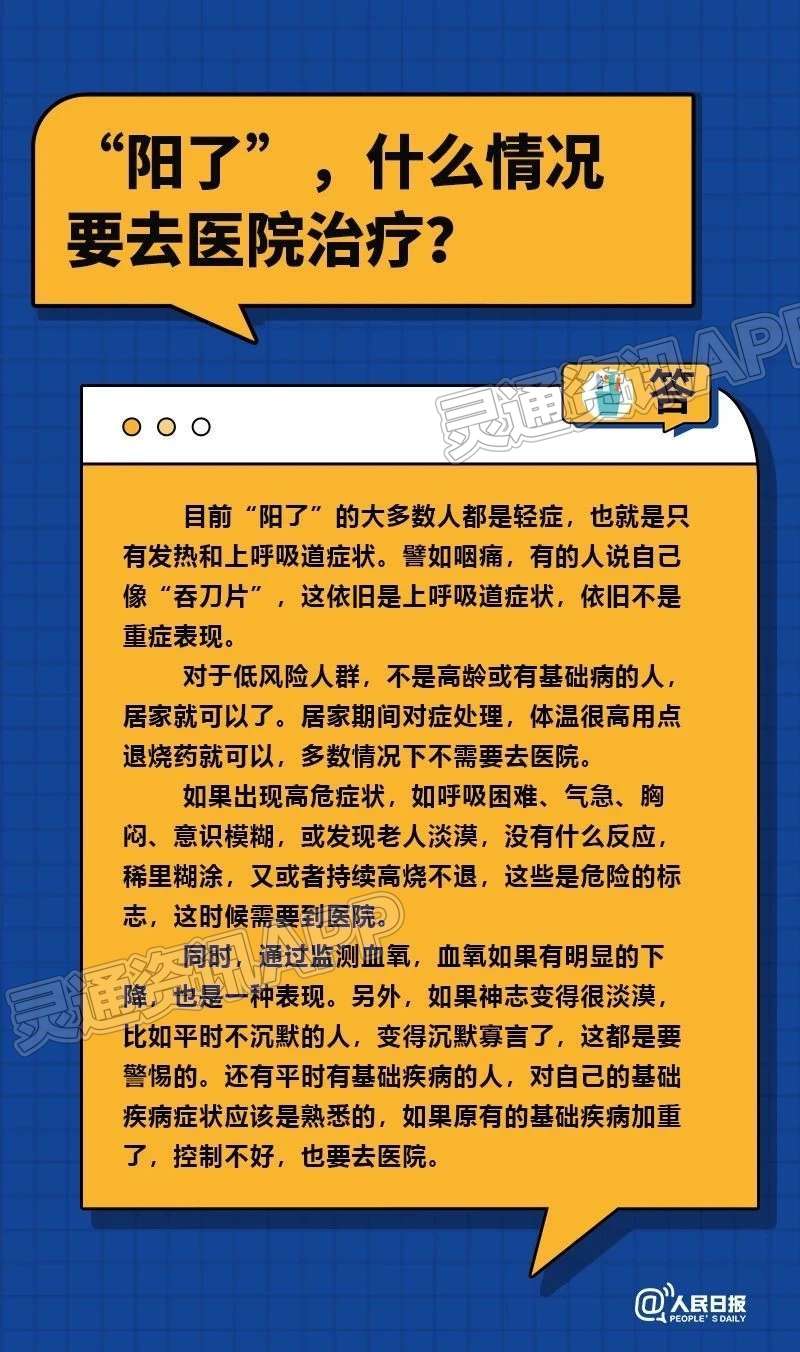 “阳了”什么情况要去医院？你关心的10个问题，解答来了！【im电竞官方网站入口】(图2)