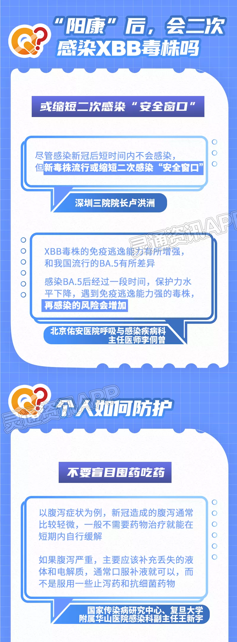 ag九游会登录j9入口：关于XBB毒株，目前已知的关键信息(图3)