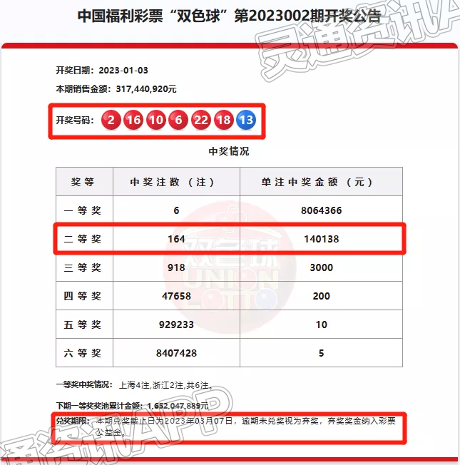 喜报！运城彩友中出140138元！-半岛官网App下载(图1)