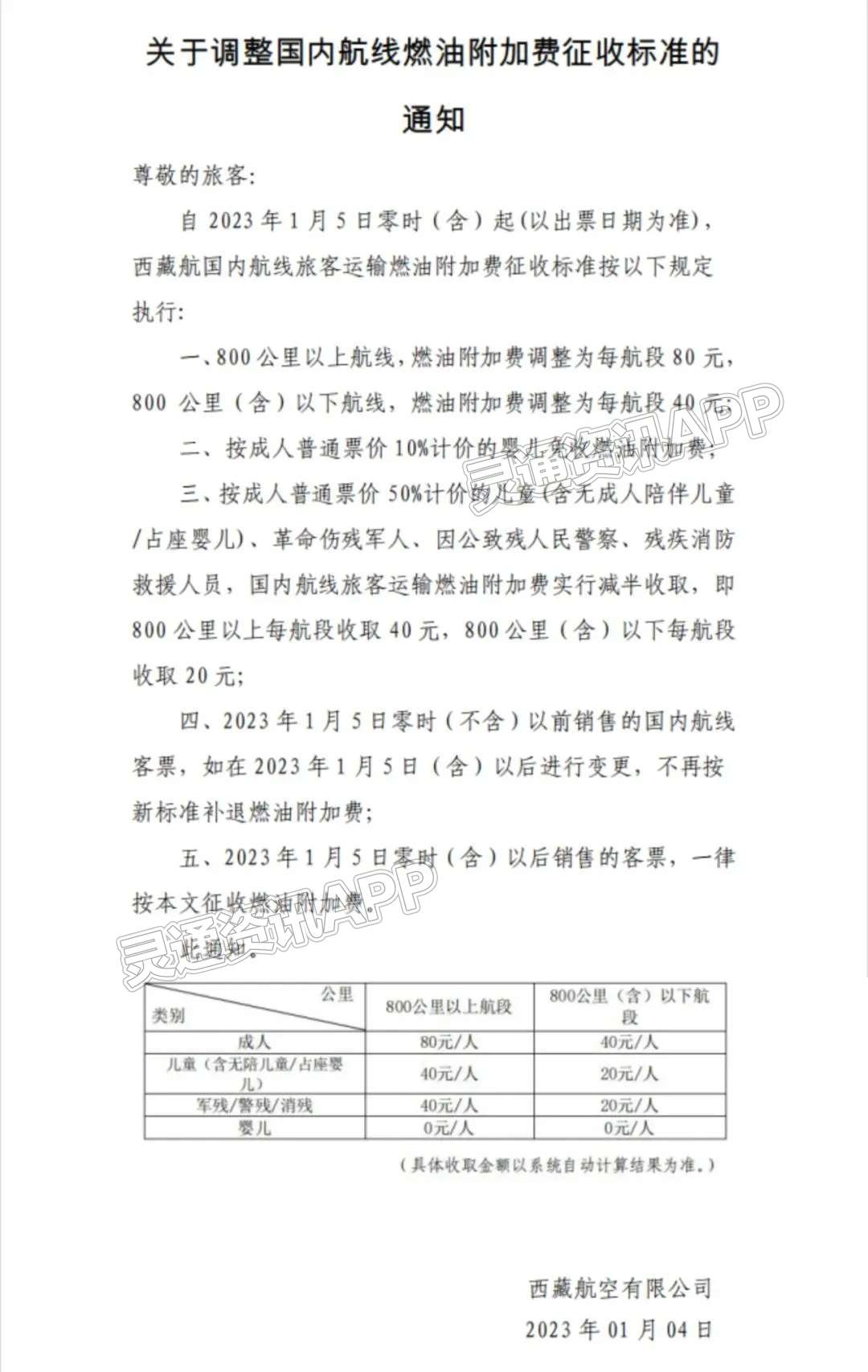 1月5日起，这项费用大幅下调！：雷火电竞官方网站(图4)