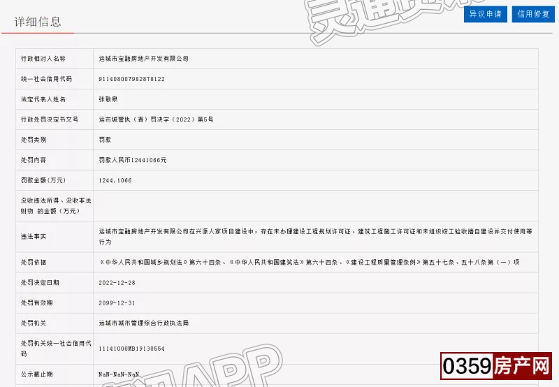 兴源人家项目建设中，存在违规行为罚款人民币12441066元！‘kaiyun官方网站’(图1)
