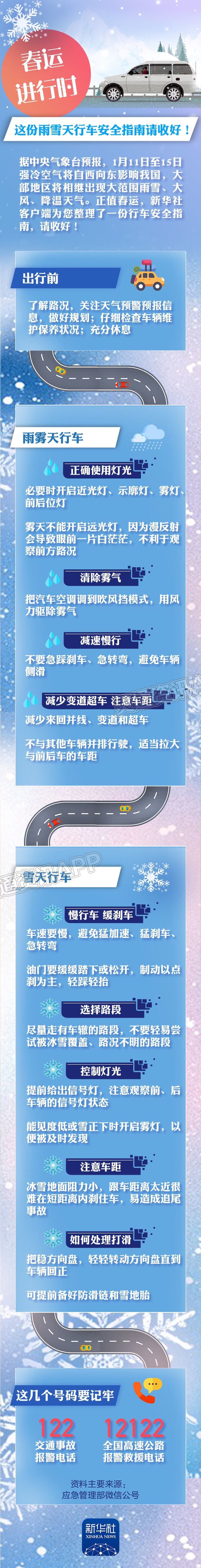 j9九游会官方登录：春运进行时，这份雨雪天行车安全指南请收好！(图1)