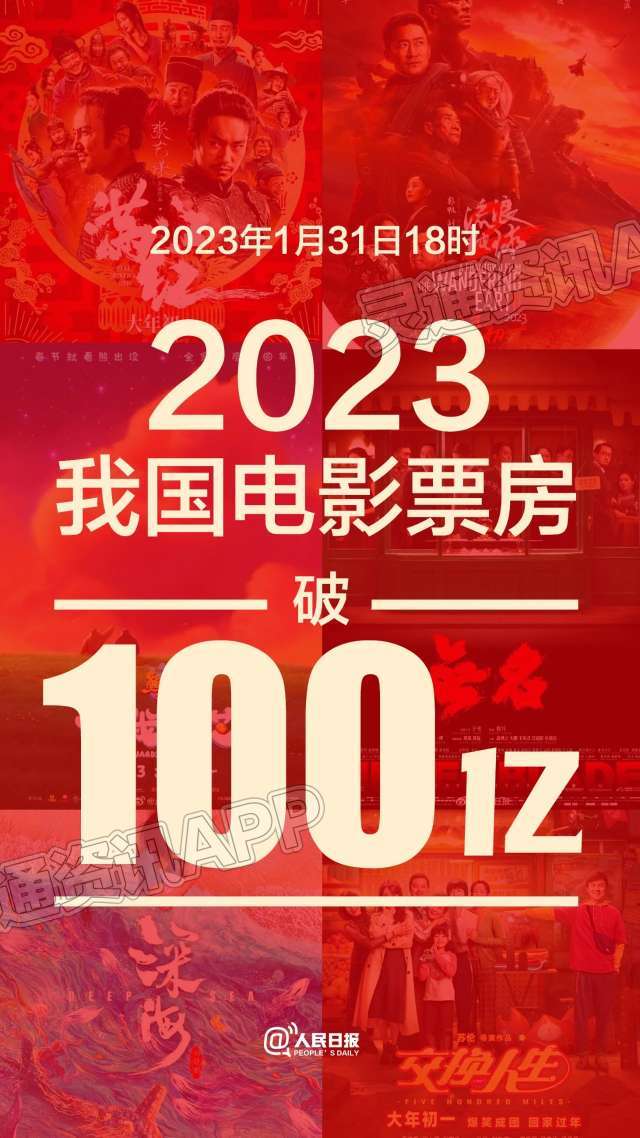 2023年度大盘票房(含预售)突破100亿‘im电竞官方网站’(图1)