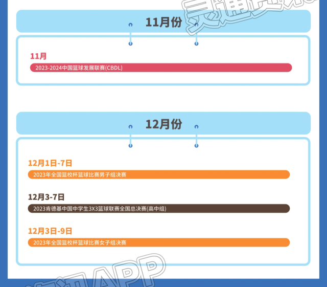 泛亚电竞官方入口-赛历来了！2023全年中国篮球观赛指南(图9)