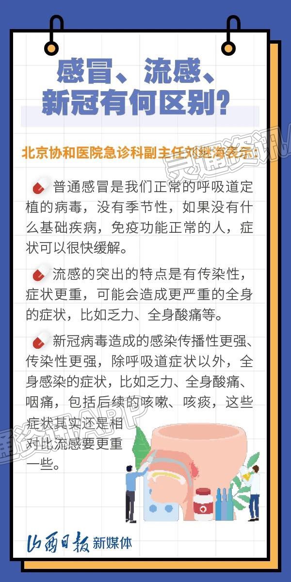 澳门银银河官方网址登录|“甲流”来袭？莫慌！防护手册请收好(图4)