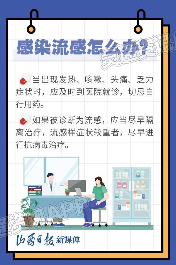 澳门银银河官方网址登录|“甲流”来袭？莫慌！防护手册请收好(图5)