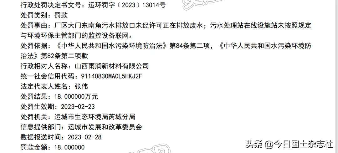 非法排污！运城一公司被罚18万元_Kaiyun官方网(图1)