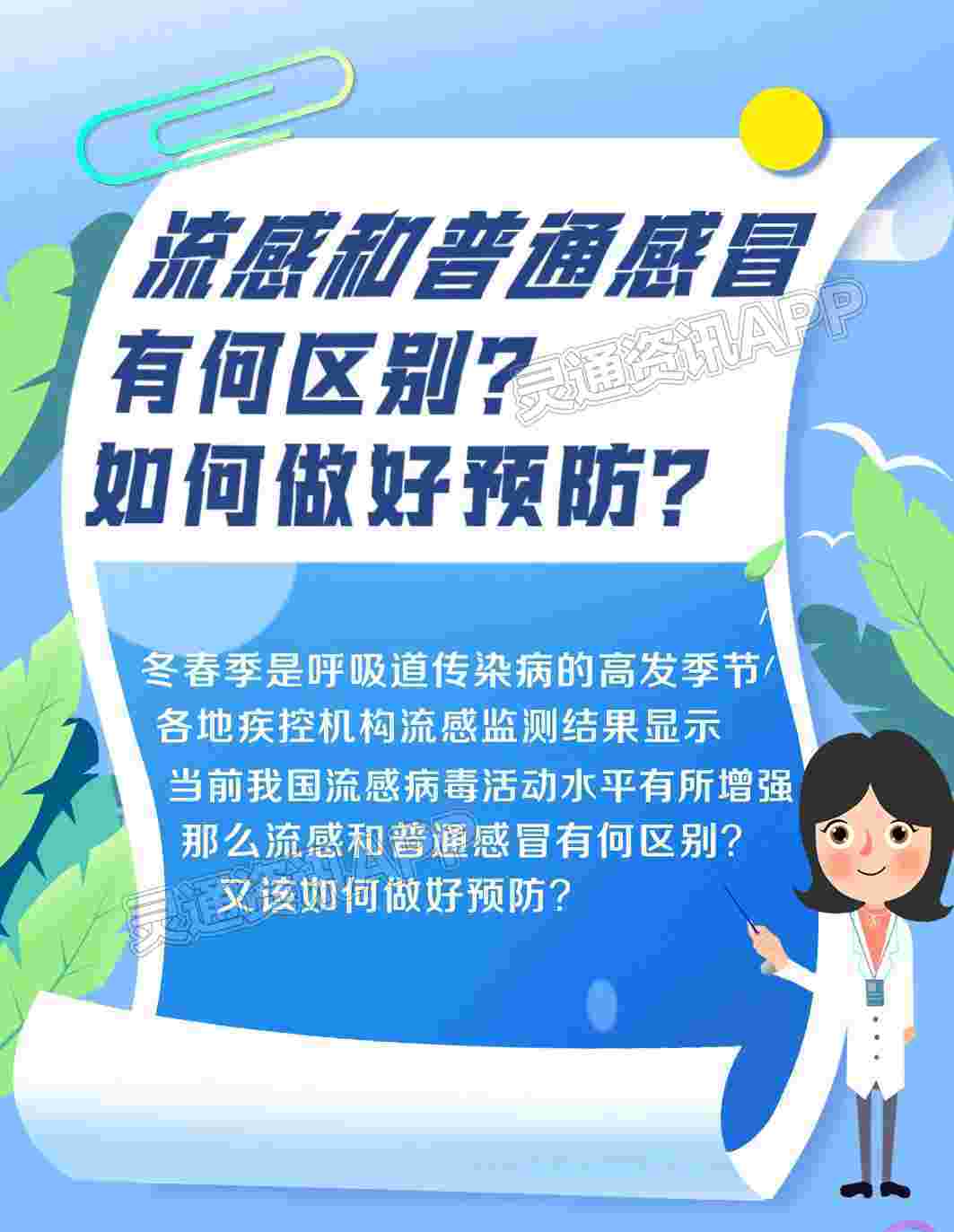 JN江南·体育注册-流感和普通感冒有何区别？如何做好预防？(图1)