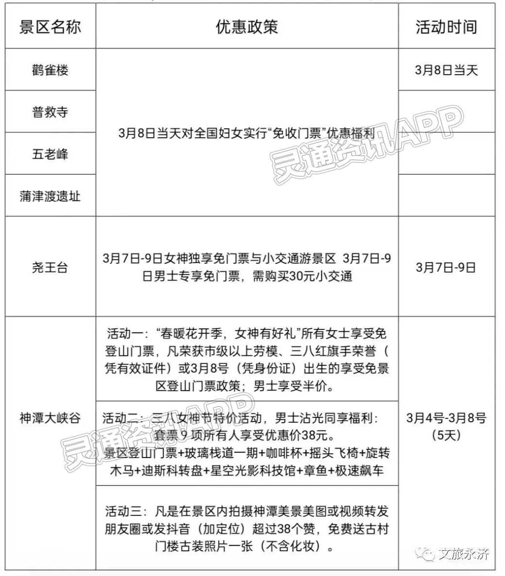 Kaiyun官方网站：永济：女神节福利来了，6个景区免门票(图1)