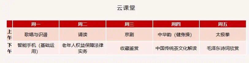 最新消息！50岁以上免费_bat365官方网站(图2)