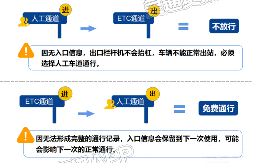 ag九游会官网登录|通知来了！免费！(图3)