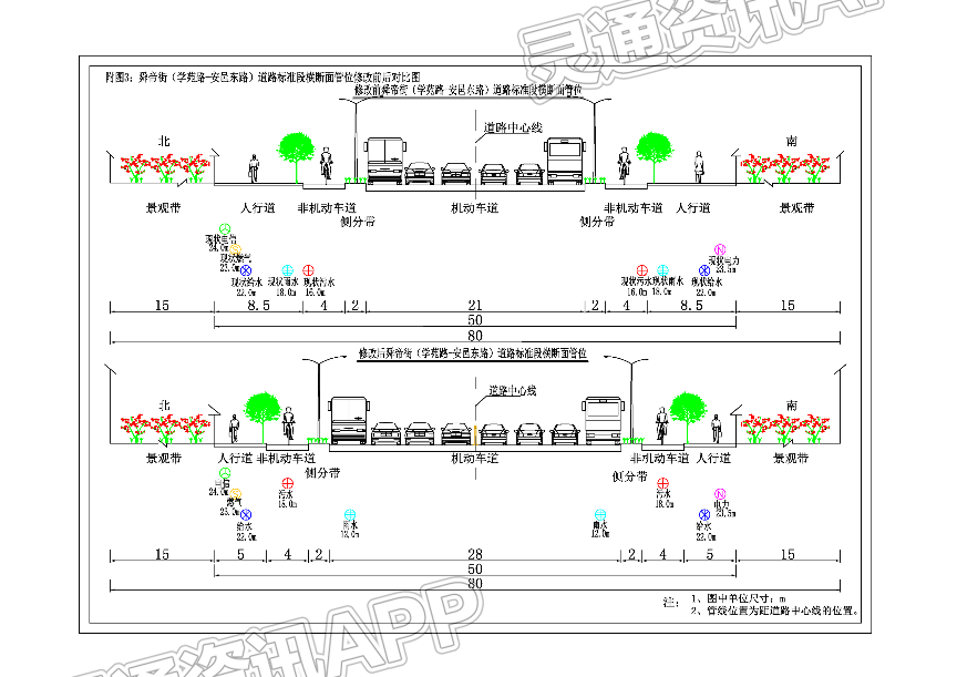 关于舜帝街（解放路-安邑东路）段道路断面及管线规划修改方案的公示-雷火电竞官方网站(图6)