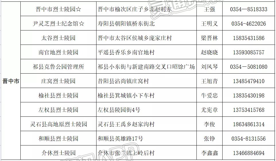 【雷火电竞官方网站】清明祭英烈！山西省退役军人事务厅发布百所烈士陵园祭扫服务指南(图7)