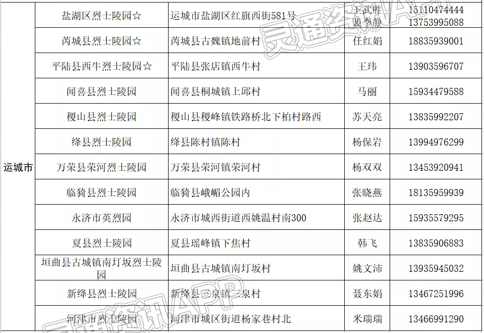 【雷火电竞在线登录官网】清明祭英烈！山西省退役军人事务厅发布百所烈士陵园祭扫服务指南(图11)