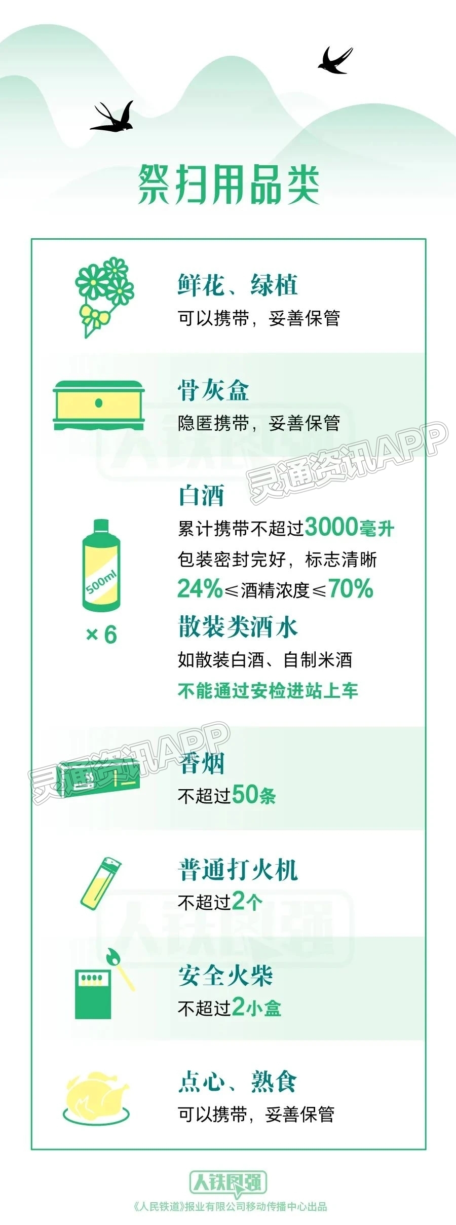 清明请注意！这些物品不能带上火车_江南app官方网站