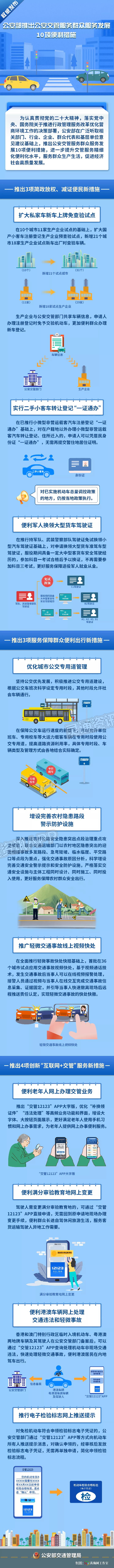 公安部推出10项公安交管服务群众服务发展便利措施！6月1日实施！_米乐m6官方网址(图1)