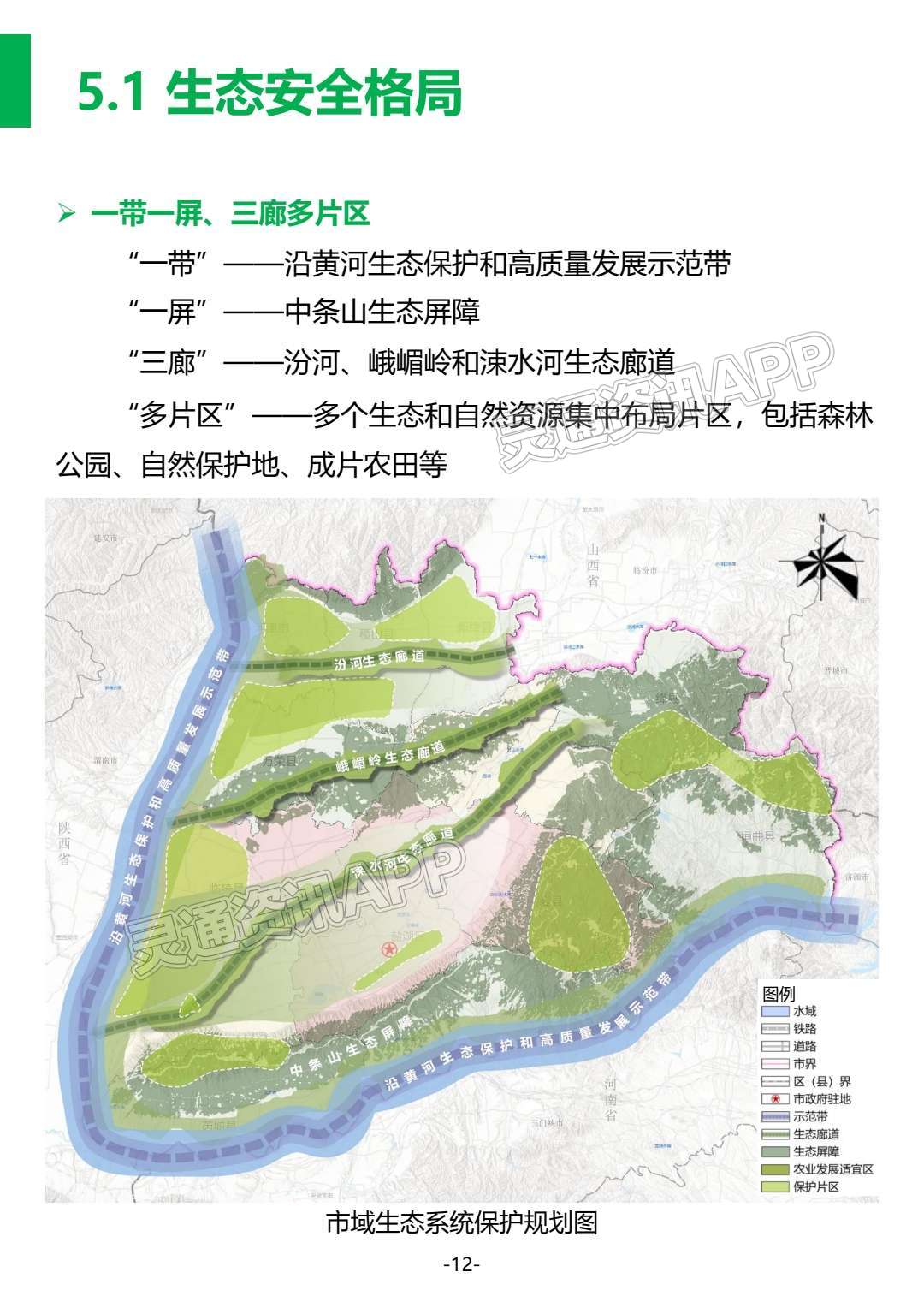 “九游会ag真人官网”公示！运城市国土空间总体规划(2021-2035年）草案(图20)