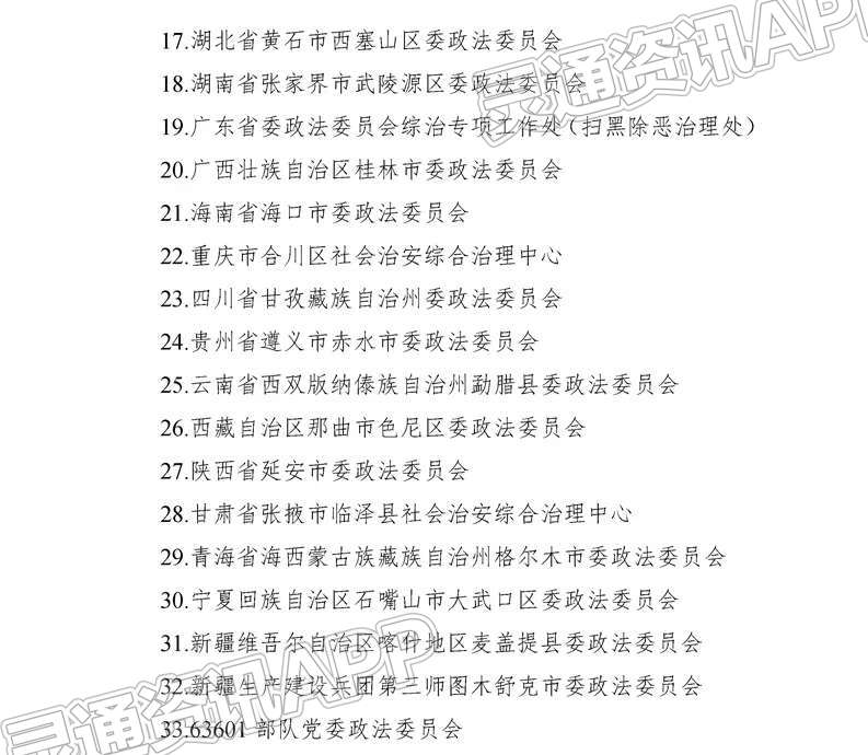 公示！运城一集体拟被表彰|泛亚电竞(图2)