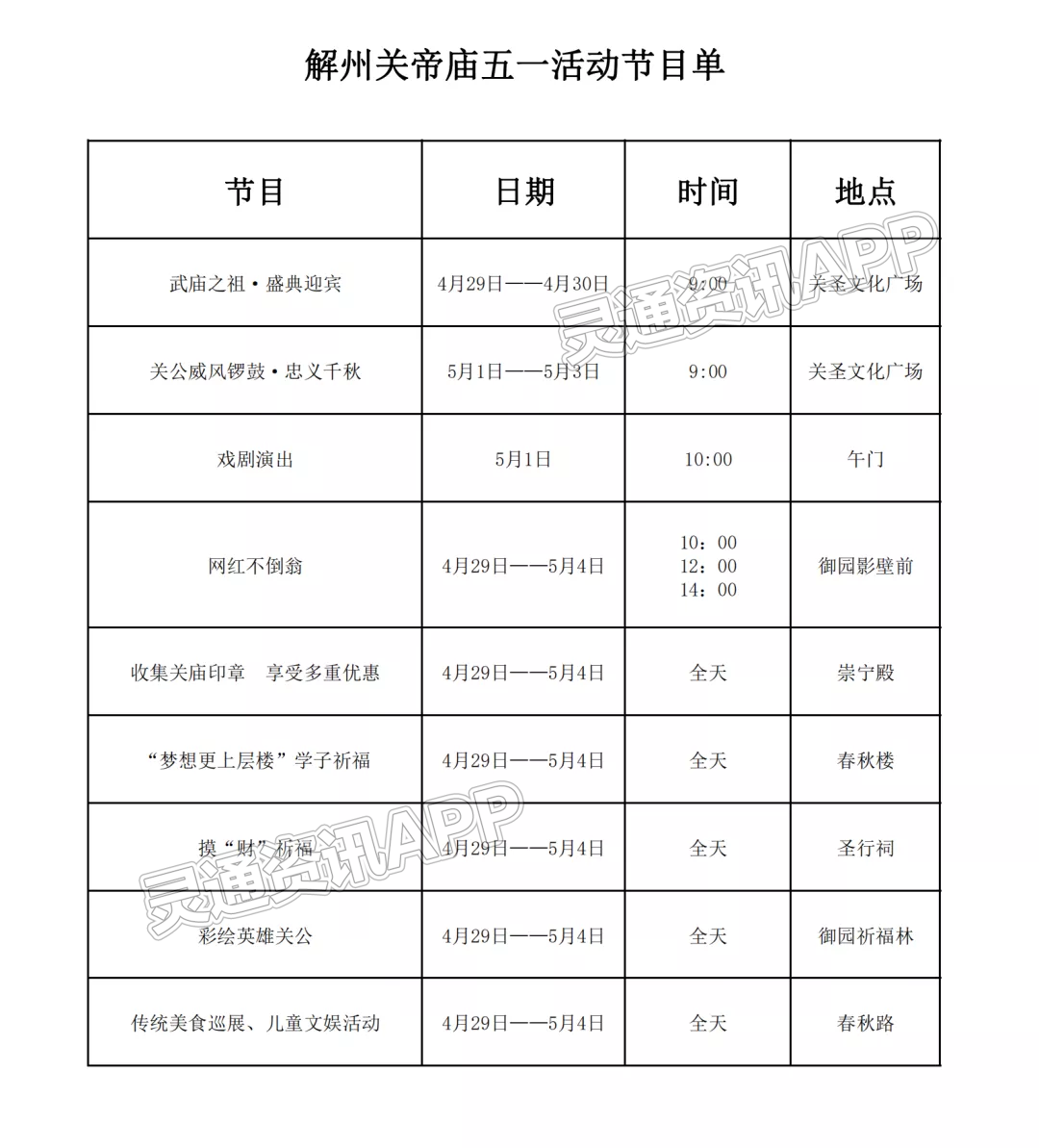 最新！解州关帝庙景区五一活动节目单来了‘雷火电竞官方网站’(图1)