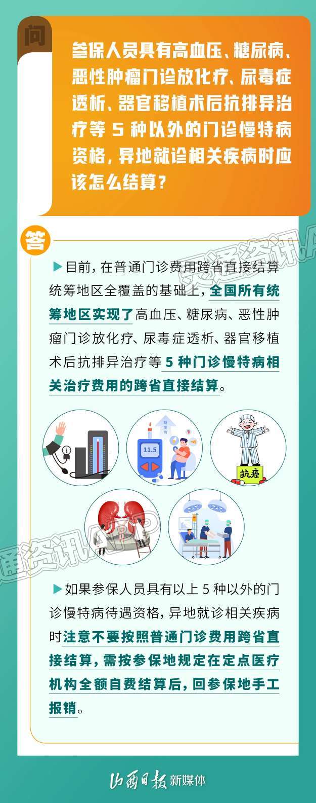 bat365在线平台_【海报】关于跨省异地就医，你想知道的都在这里(图4)