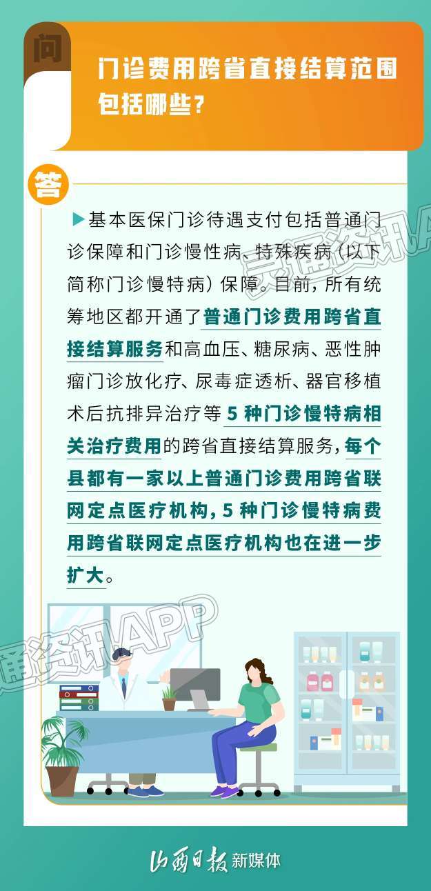 【海报】关于跨省异地就医，你想知道的都在这里【bat365在线平台】(图2)