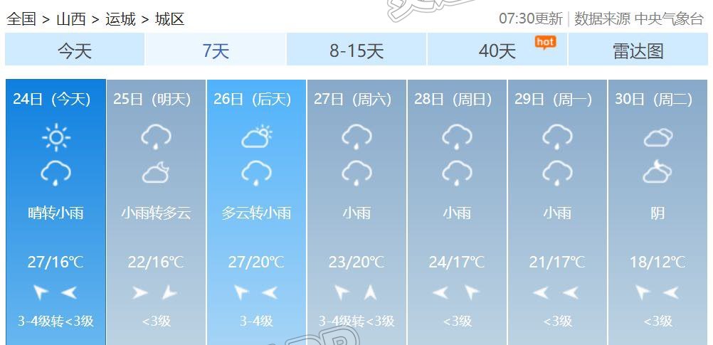 扩散！降水、大风再度来袭“雷火电竞在线登录官网”(图2)