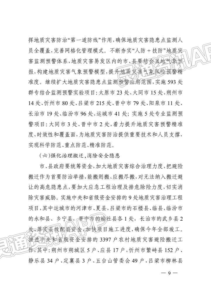 山西划出地质灾害重点防治区，包括河津矿区！“半岛官网App下载”(图9)